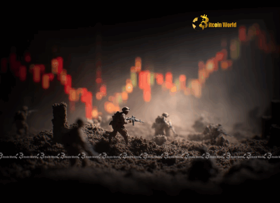 Urgent Warning: How Geopolitical Risk in the Middle East Could Impact the Crypto Market