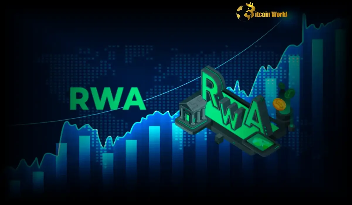 WITCH Partnership Accelerates Revolutionary RWA Tokenization Future with SBI Digital Markets