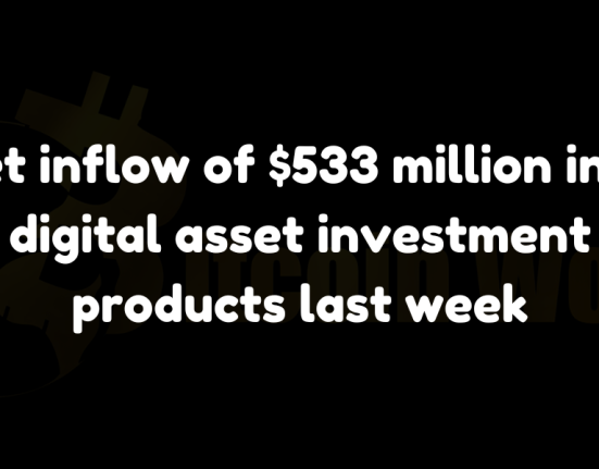 Digital Asset Investment Products