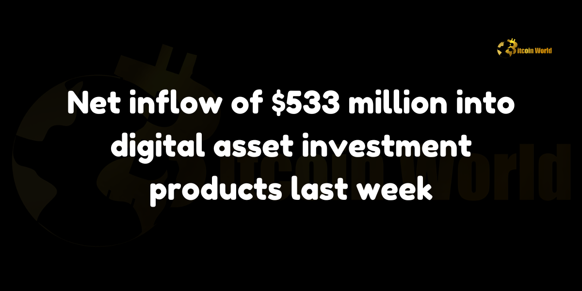 Digital Asset Investment Products