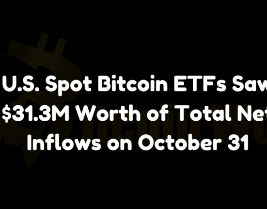 US spot Bitcoin ETFs saw $31.3M net inflows on October 31, marking the seventh consecutive day of gains.