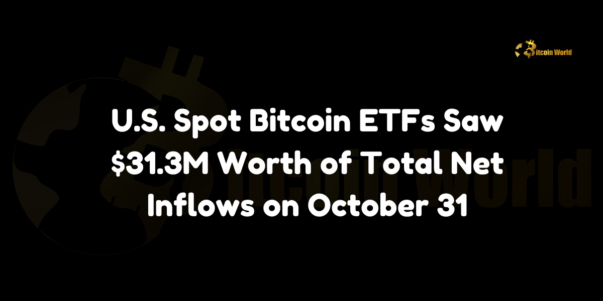 US spot Bitcoin ETFs saw $31.3M net inflows on October 31, marking the seventh consecutive day of gains.