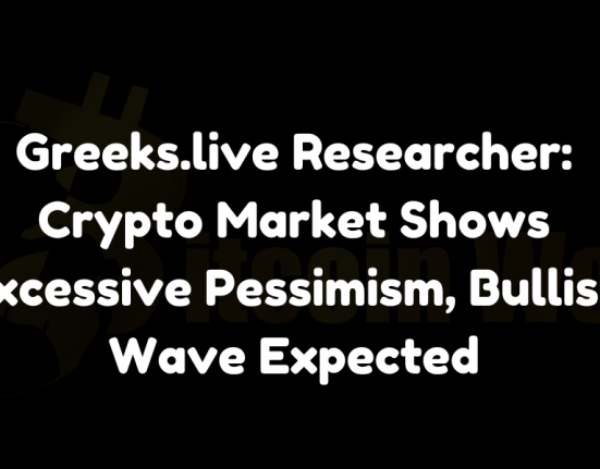 Greeks.live Researcher