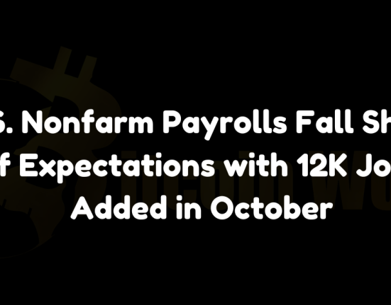 USA nonfarm payrolls add 12K jobs in October, falling short of the expected 106K.