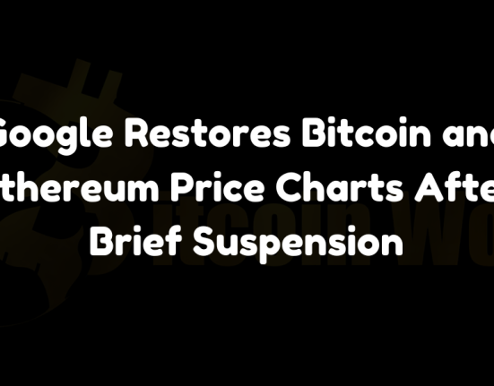 Google restores Bitcoin and Ethereum price charts after a brief suspension due to inaccurate data.