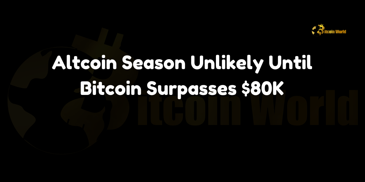 Altcoin season unlikely until Bitcoin surpasses $80K, says HashKey Capital.