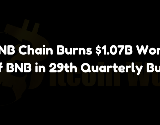 BNB Chain completes its 29th quarterly burn, eliminating $1.07 billion worth of BNB tokens.