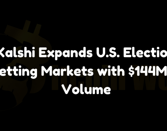 Kalshi expands U.S. election betting markets with $144M in volume.