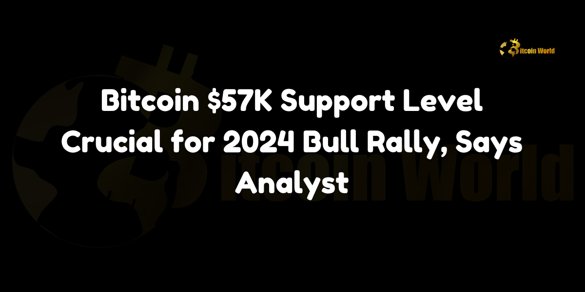 Bitcoin's $57K support level crucial for 2024 bull rally, says CryptoQuant analyst. Explore key insights and market developments driving BTC's upward momentum.