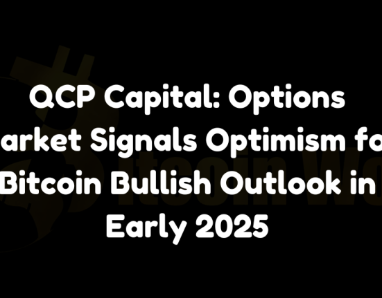 QCP Capital