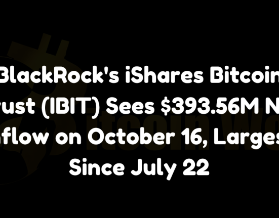 BlackRock's iShares Bitcoin Trust (IBIT) sees $393.56M net inflow on October 16, marking its largest since July 22.