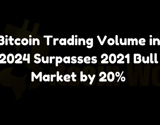 Bitcoin Trading Volume