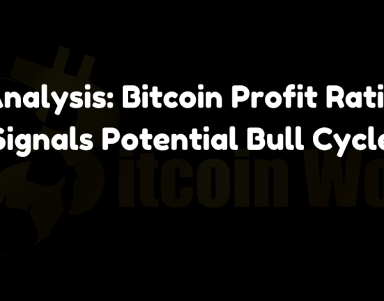 Analysis-Bitcoin