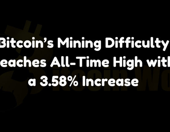 Bitcoin Mining Difficulty