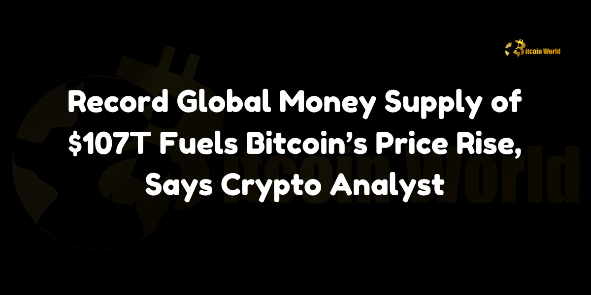 Record global money supply of $107 trillion drives Bitcoin prices higher, says crypto analyst Jamie Coutts. Learn about the impact of inflation and liquidity cycles on BTC.