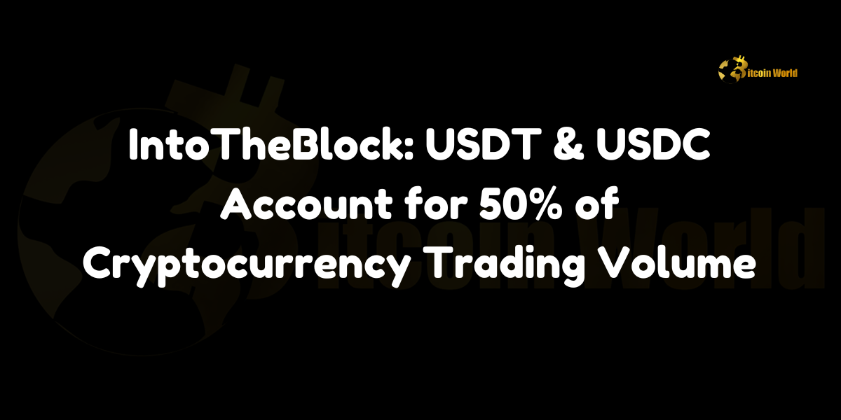 USDT and USDC dominate 50% of cryptocurrency trading volume, highlighting stablecoins' crucial role in market liquidity and stability.