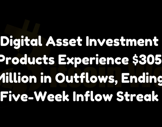 Digital asset investment products