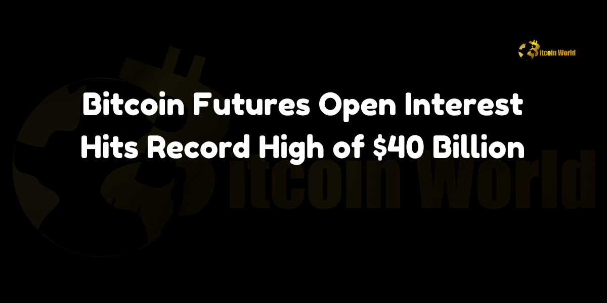 Bitcoin futures open interest reaches record $40 billion, signaling rising market activity and investor interest.