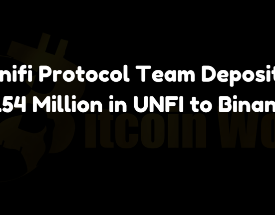 Unifi Protocol team deposits $2.54M in UNFI to Binance, signaling potential market moves.