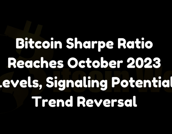 Bitcoin Sharpe Ratio