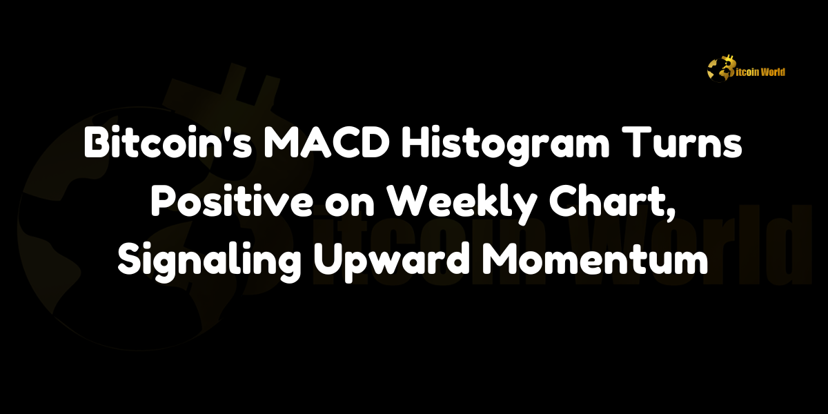 MACD histogram turns positive on the weekly chart, indicating potential upward momentum.