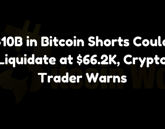 Bitcoin shorts liquidation