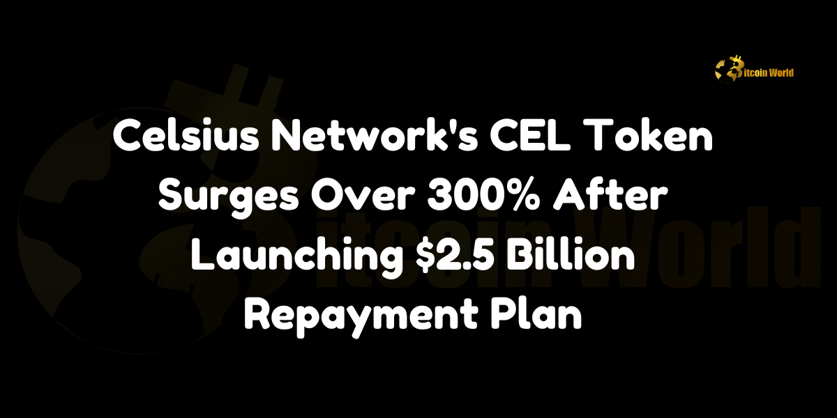 Celsius Network's CEL Token