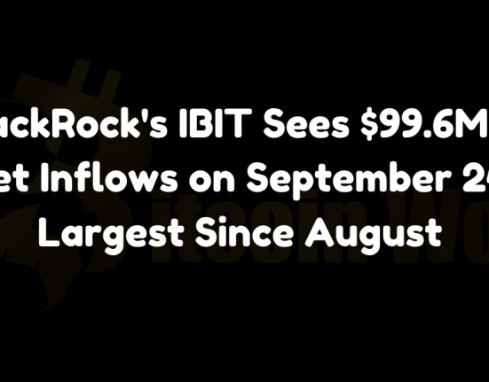 BlackRock's IBIT