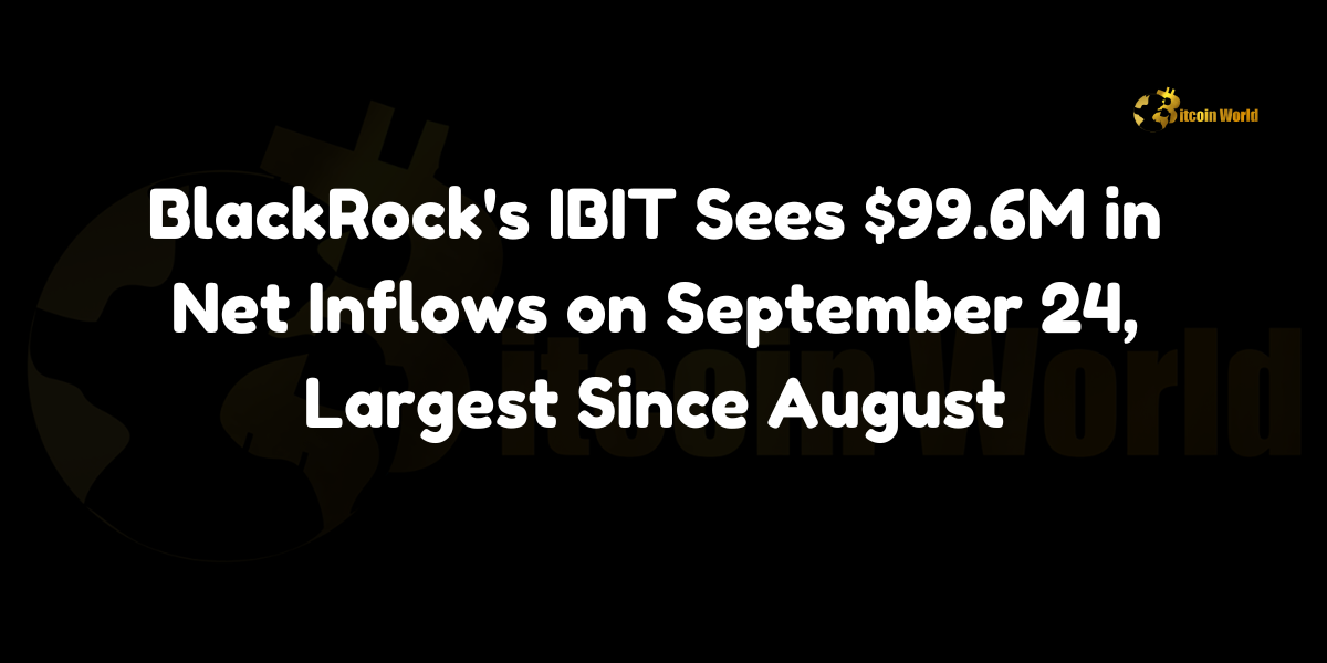 BlackRock's IBIT