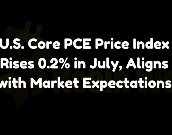 Core PCE Price Index