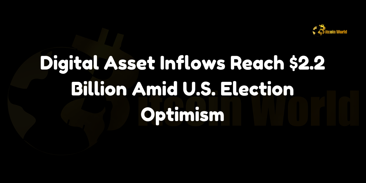 Digital asset inflows reach $2.2B amid U.S. election optimism, driven by expectations of a pro-crypto Republican win.