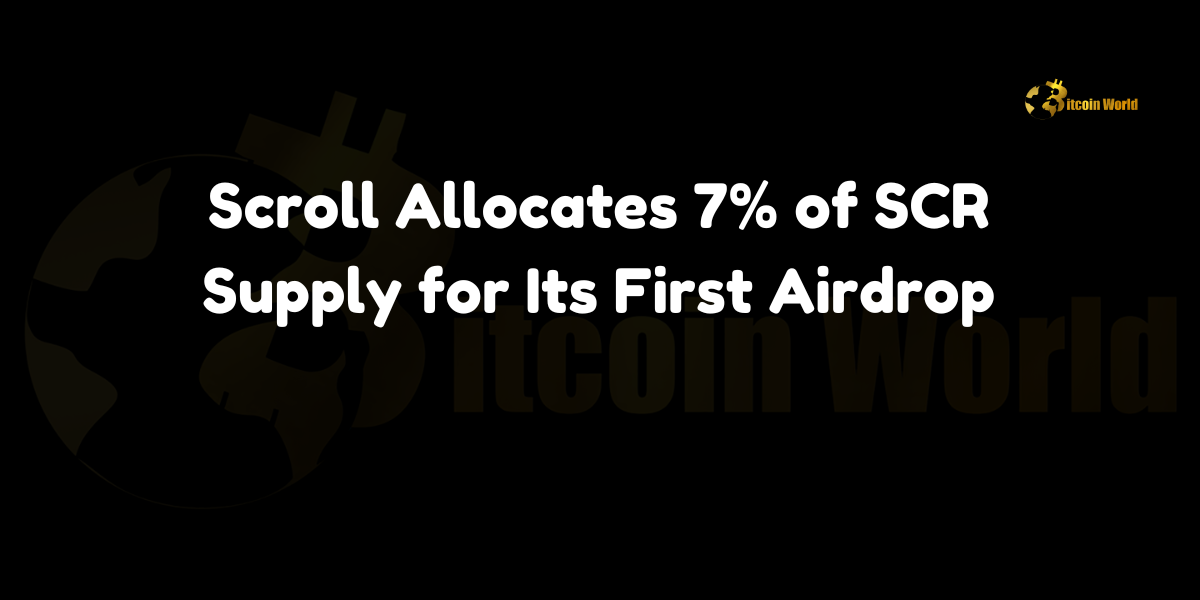 Scroll allocates 7% of SCR supply for its first airdrop, rewarding on-chain contributors and community members.