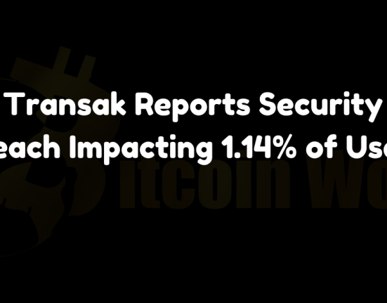 Transak reports a security breach affecting 1.14% of users due to a phishing attack.