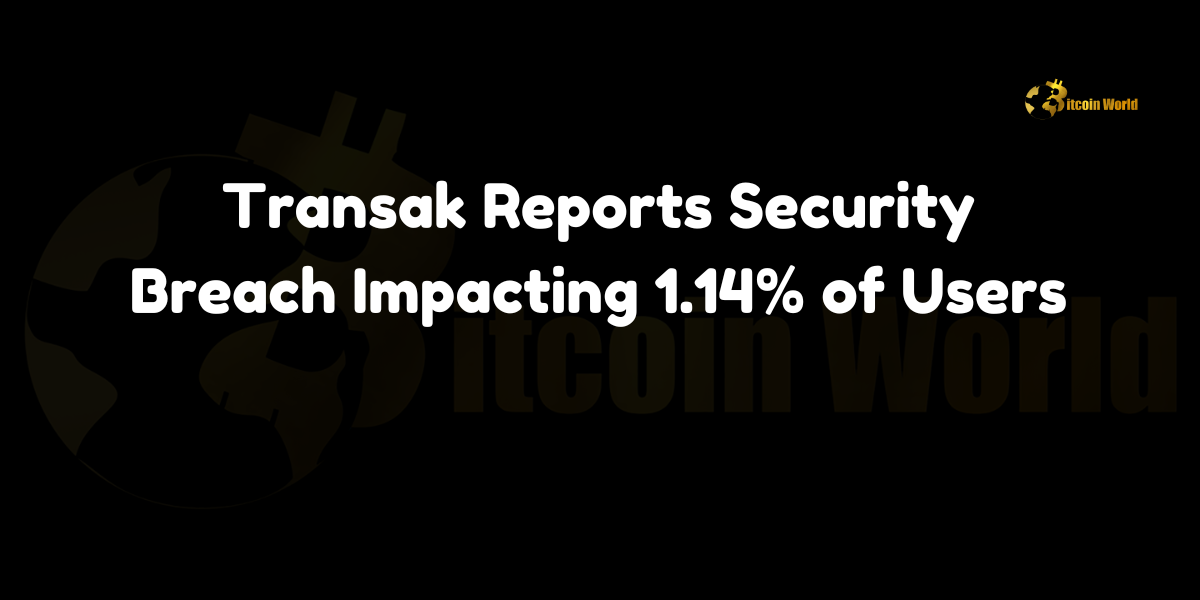 Transak reports a security breach affecting 1.14% of users due to a phishing attack.