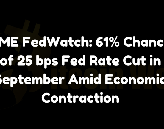 CME FedWatch