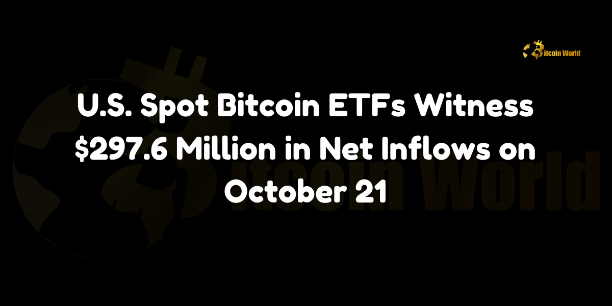 U.S. spot Bitcoin ETFs witness $297.6M in net inflows on October 21, led by BlackRock's IBIT.