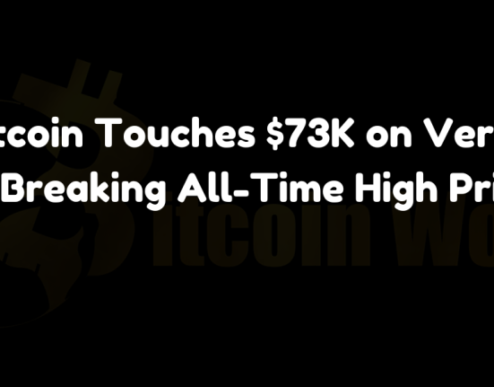 Bitcoin (BTC) approaches its all-time high, touching $73,000 amid bullish market sentiment.