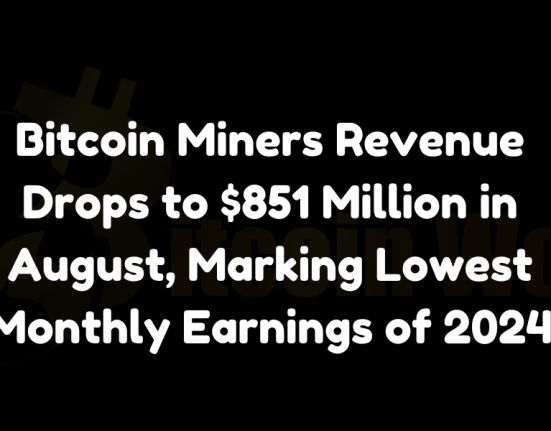 Bitcoin miners revenue