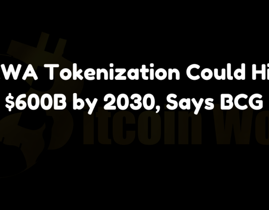 Real-world asset (RWA) tokenization is projected to reach $600 billion in assets under management by 2030, according to Boston Consulting Group (BCG).