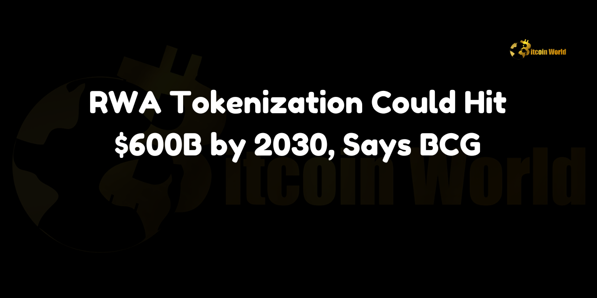 Real-world asset (RWA) tokenization is projected to reach $600 billion in assets under management by 2030, according to Boston Consulting Group (BCG).