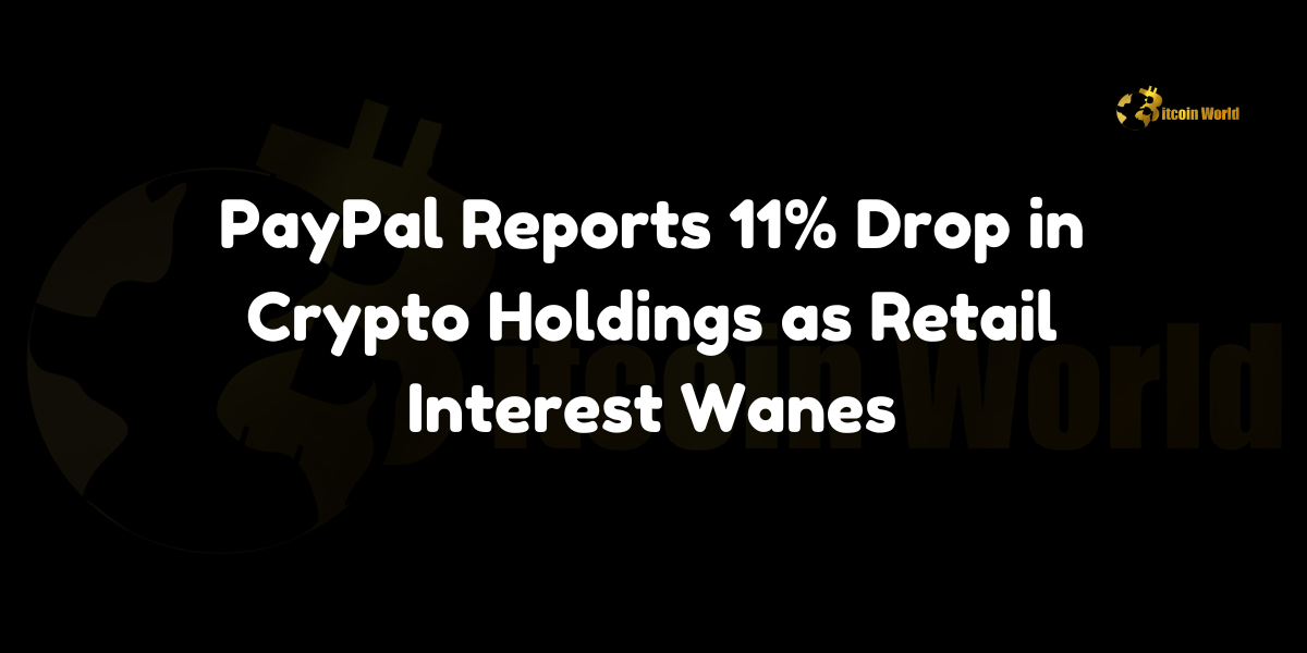 PayPal experiences an 11% decline in crypto holdings, signaling waning retail interest.