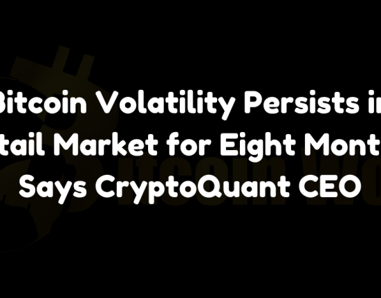 Bitcoin volatility persists