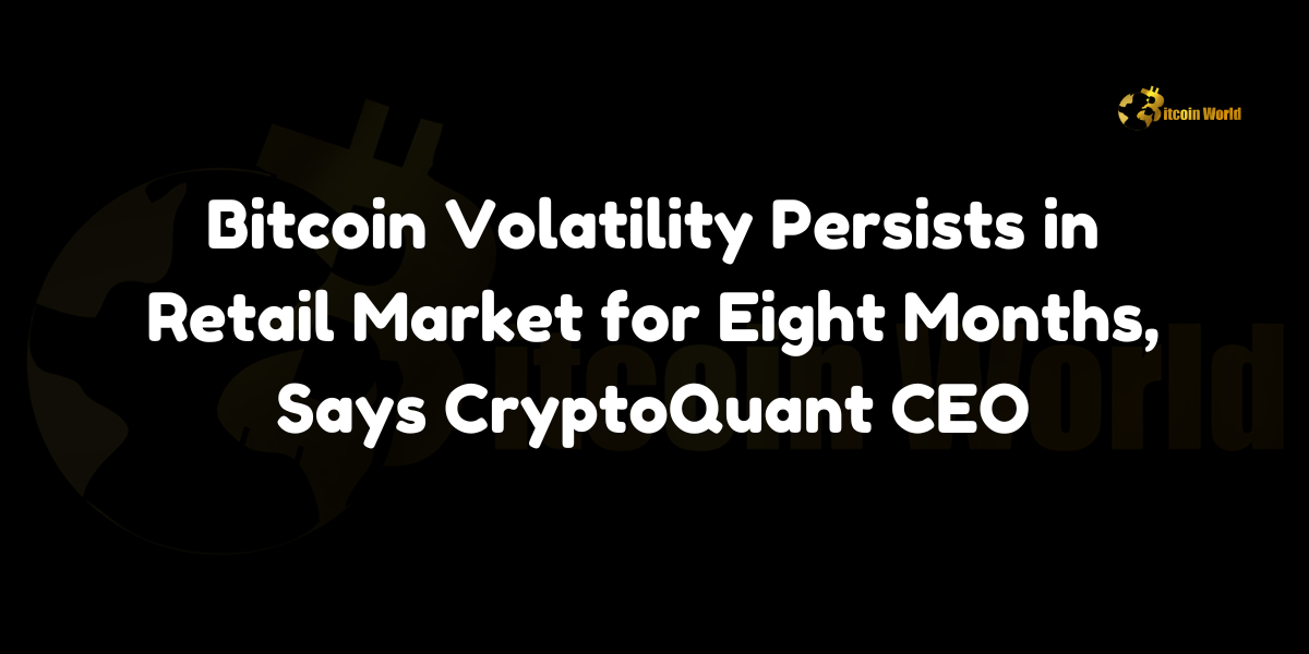 Bitcoin volatility persists