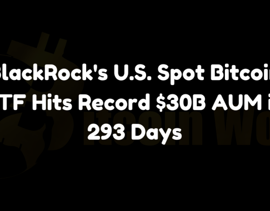 BlackRock’s U.S. spot Bitcoin ETF (IBIT) achieves a record $30 billion in assets under management within just 293 days, outpacing previous ETF milestones.