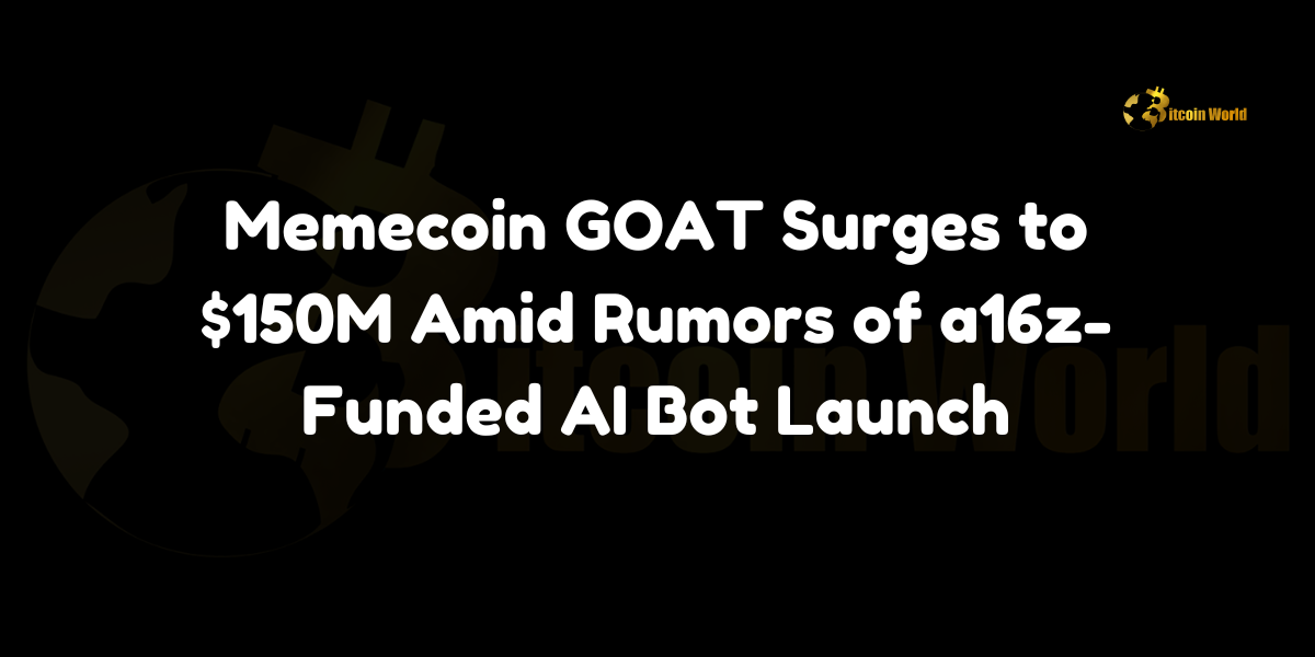 Memecoin GOAT surge