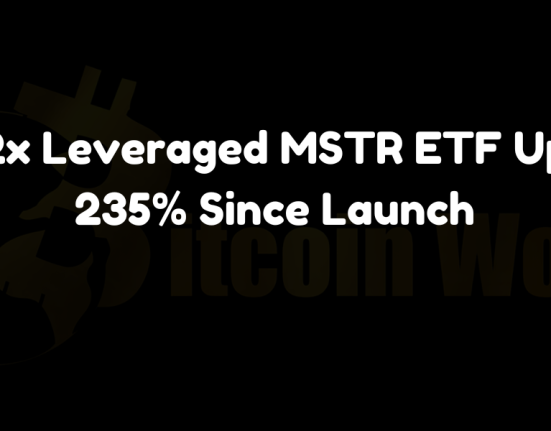 The T-REX 2X Long MSTR ETF (MSTU) surges by 235% since its launch, boasting an annualized return of 57,000%.