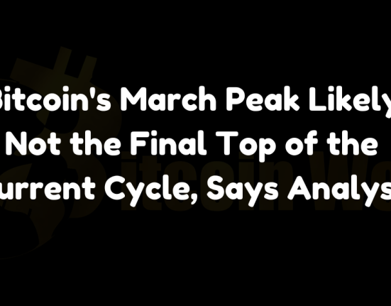 Bitcoin March peak