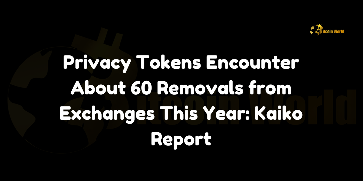 privacy tokens delistings