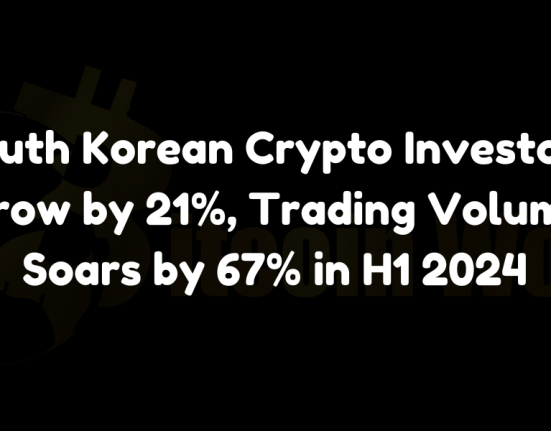 South Korean cryptocurrency investors surge by 21% in H1 2024, with trading volumes increasing by 67%.