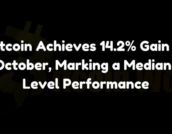 Bitcoin records a 14.2% gain in October 2024, representing median-level performance compared to historical October gains.